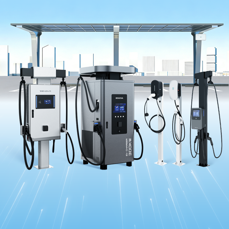 800*800-RENOVA Management Platform:Full-Lifecycle Management备份